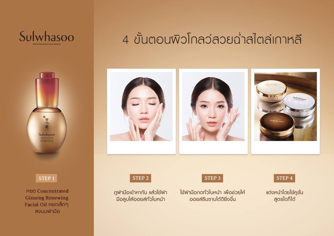 Sulwhasoo, Sulwhasoo Concentrated, Sulwhasoo Concentrated Ginseng, Sulwhasoo Concentrated Ginseng Renewing Facial Oil, Sulwhasoo Concentrated Ginseng Renewing Facial Oil 20ml, ออยล์บำรุงผิว, ต่อต้านอนุมูลอิสระ, ชุ่มชื้น, ผิวเปล่งปลั่ง