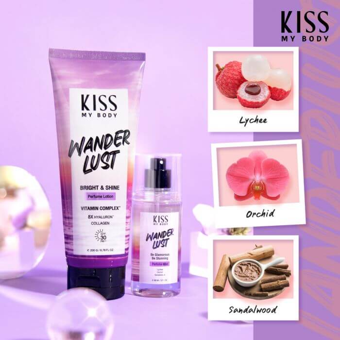 Kiss My Body,Kiss My Body Perfume Mist,Perfume Mist,สเปรย์น้ำหอม,