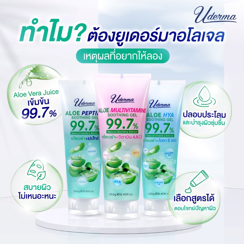 Uderma Aloe Hya Soothing Gel , Uderma ,  ยูเดอร์มา , อโลเจนใหม่ , ยูเดอร์มาอโลเจล ,ไฮยา